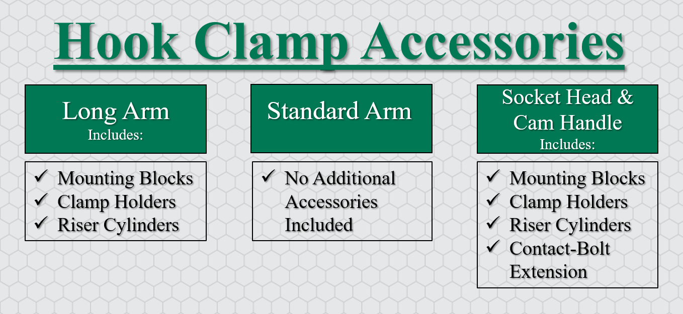 hook clamp chart v3
